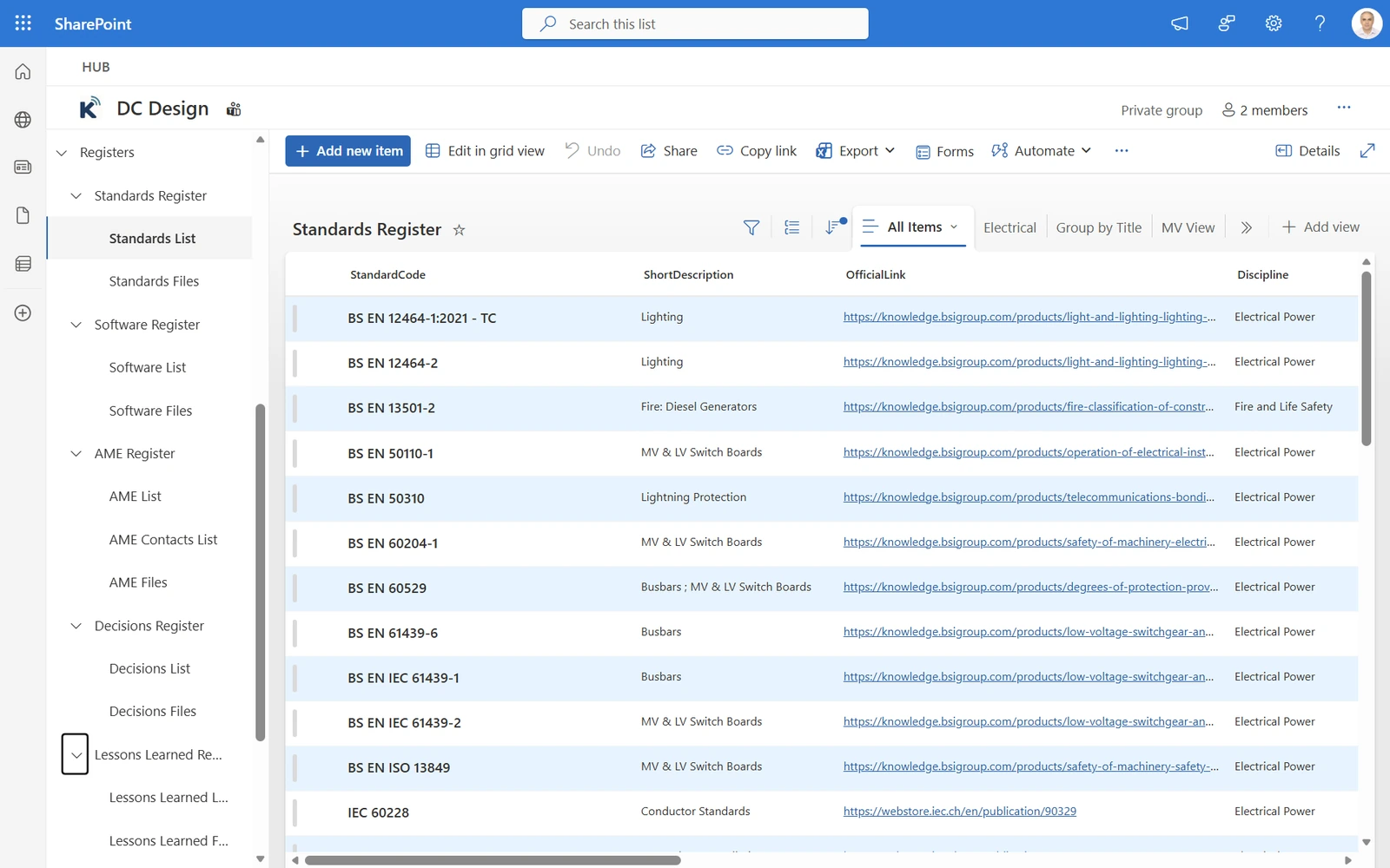 Engineering HUB standards register list